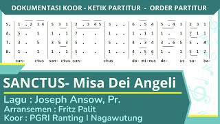 SANCTUS Misa Dei Angeli || Ordinarium Dei Angeli