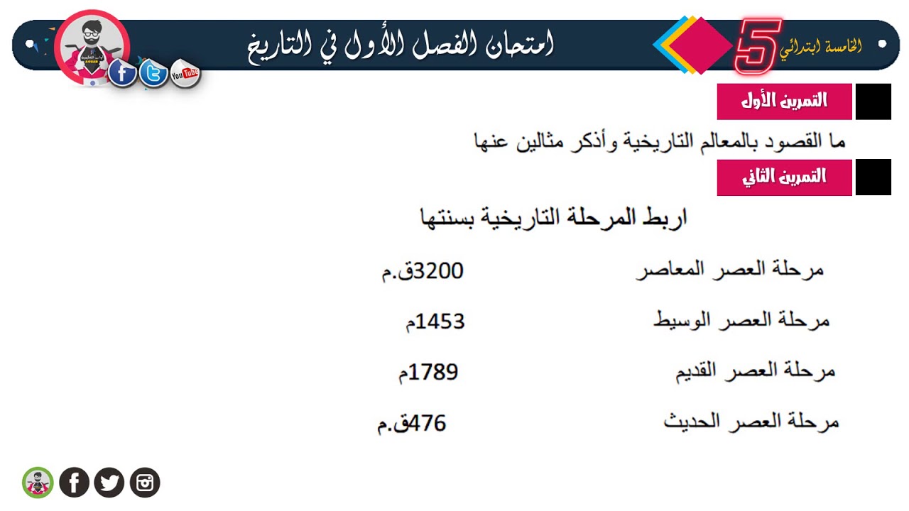 نموذج مقترح لامتحان الفصل الأول في مادة التاريخ/ الخامسة ابتدائي 2021