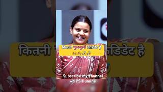 Interview funny moment😄|| IAS Mock interview #ias #drishtiiasinterview #upsc #iasinterview #ias