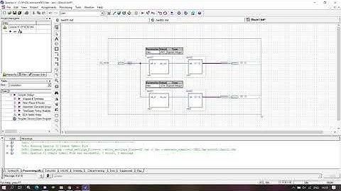 [ Combination of VHDL ] By Bock Diagram & Port Map
