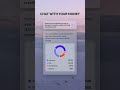 Chat with your Money 💬 | Lums AI Budgeting #shorts #money #investing