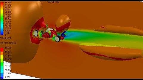 SolidWorks Flow Simulation on F1 Race Car | SolidWorks Simulation Tutorial | SolidWorks Tutorial
