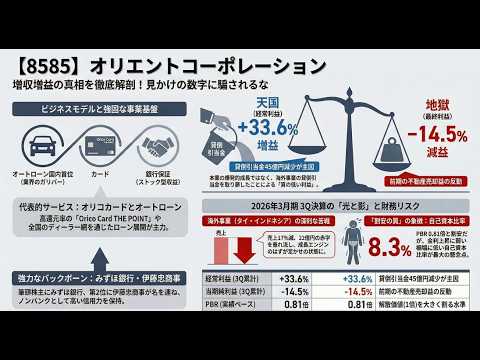【8585】オリエントコーポレーション、増収増益の真相を徹底解剖