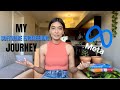 My software engineering journey and how you can become one too as a software engineer at meta
