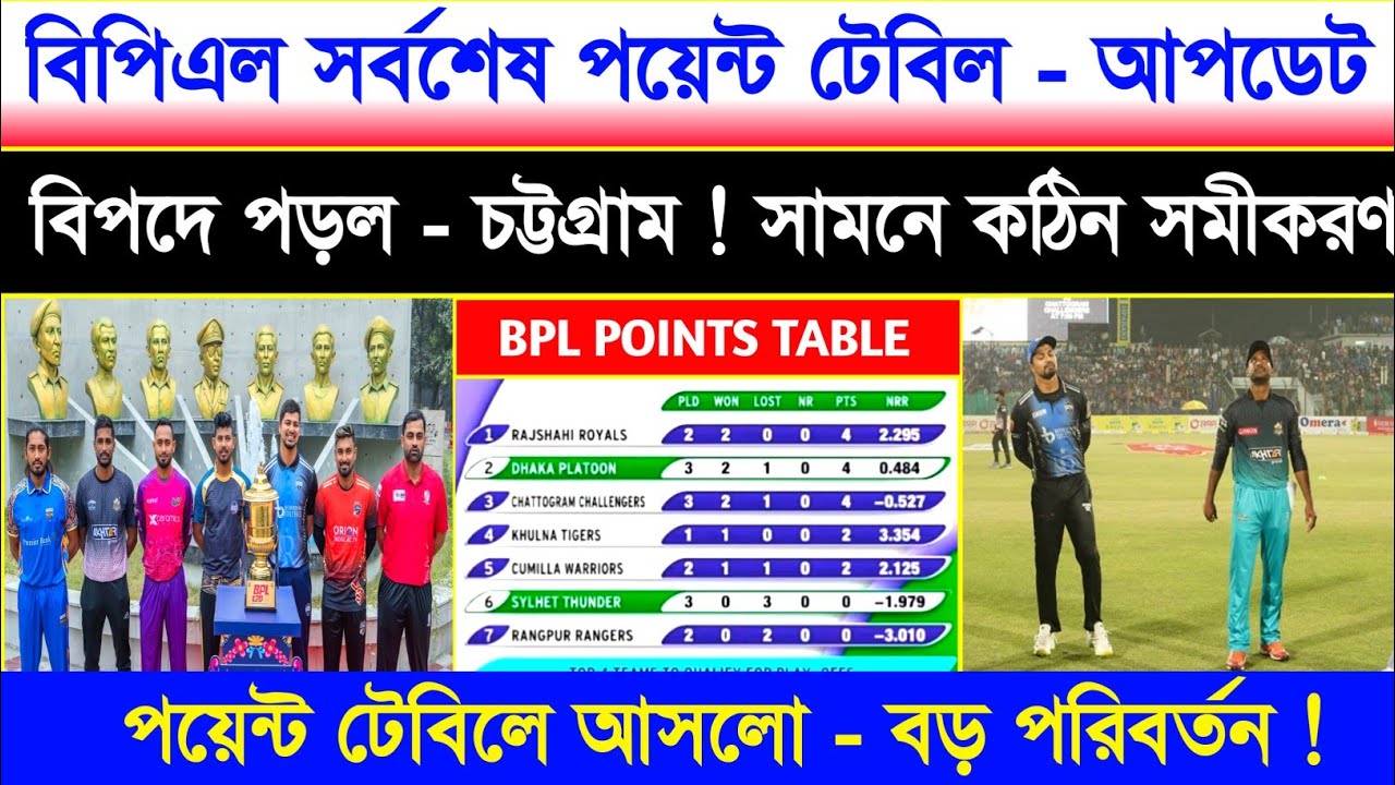 Bpl Point Table 2024 Bpl Points Table Today Update Bpl 2024 Sm1
