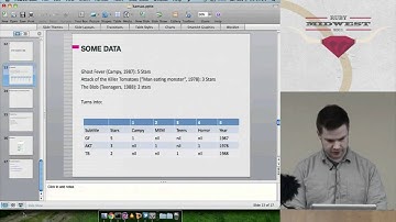 Recommendation Engines using Machine Learning, and JRuby by Matt Kirk