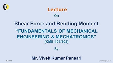 FUNDAMENTALS OF MECHANICAL ENGINEERING & MECHATRONICS LECTURE 09 