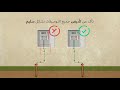 إرشادات ونصائح لضمان استمرارية خدمات الكهرباء و المياه 