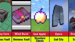 Information 30 Rarest Minecraft Items & Where to Find Them Update