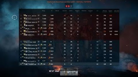 Warface: mod geek central... No skills just mods 