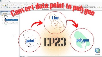 การแปลงข้อมูล Point to polygon ในโปรแกรม ArcMap 10.8 (convert point to polygon)