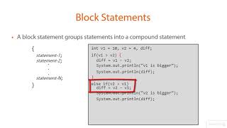 Java Tutorials 1 - 30Conditional Logic, Looping, and Arrays  Block Statements