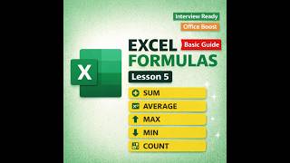 Excel Formulas Every Beginner Must Know | SUM, AVERAGE, MAX, MIN, COUNT (Session 5)