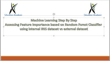 Machine Learning StepByStep  Feature importance - Random Forest Classifier - Internal IRIS Data