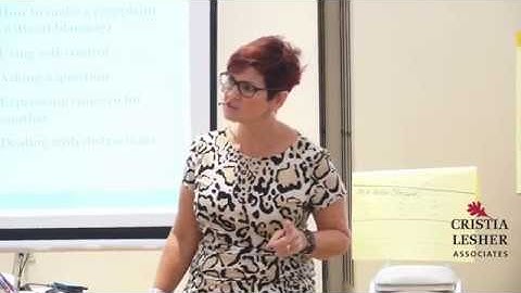 Consequences: 4-part rubric for an apology letter