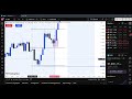 trade recap auf nasdaq 27.05.2025