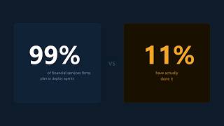 Agentic AI in Banking 2026: Why Only 11% Have Actually Done It