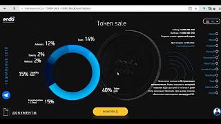 Endo токен, Token Sale screenshot 5