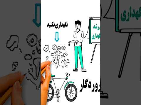رب یعنی چی فقط ۲۰ ثانیه وقت بگذار