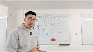 How Did We Get Here ? £7000 to keep the lights on my amazon business