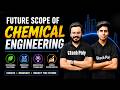 Future Scope of Chemical Engineering | Chemical Engineering | #gtechpoly