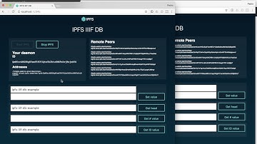 IPFS IIIF Example Demo