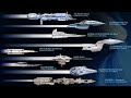 Fastest spaceships  speed comparison of famous spacecraftsspaceships in the universe