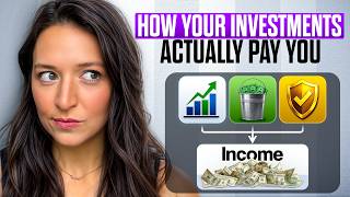 The ONLY 3 Ways Retirees Turn Investments Into Income