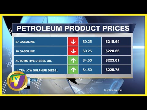 Slight Decline in Gas Prices | TVJ Business Day