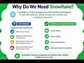 Why do we need snowflake