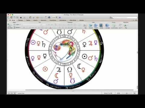 Santos Bonacci Birth Chart