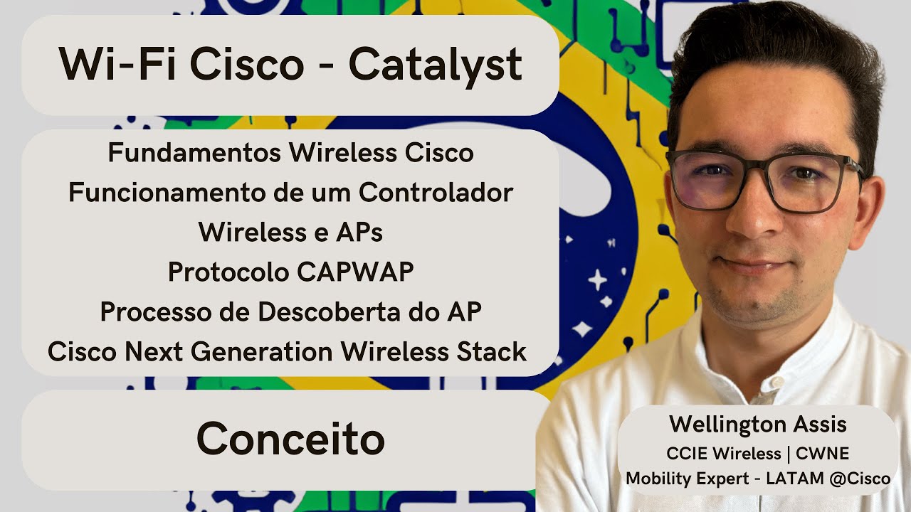 Visão Geral do Funcionamento de um Controlador Wireless / AP / Next Gen Wireless Stack Cisco