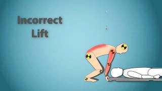 Why Injuries Occur when Lifting Patients
