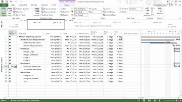 29 How to examine schedule variance in real time