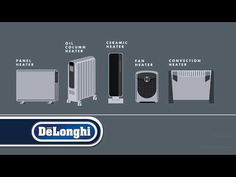 Video: Heater Delonghi - favoritul zilei