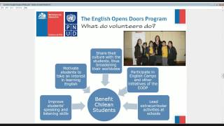 The English Opens Doors Program Online Information Session!