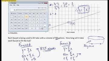 Comparing Linear Functions and Their Graphs