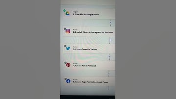 How to post on multiple social media platform with 1 CLICK #shorts #advice
