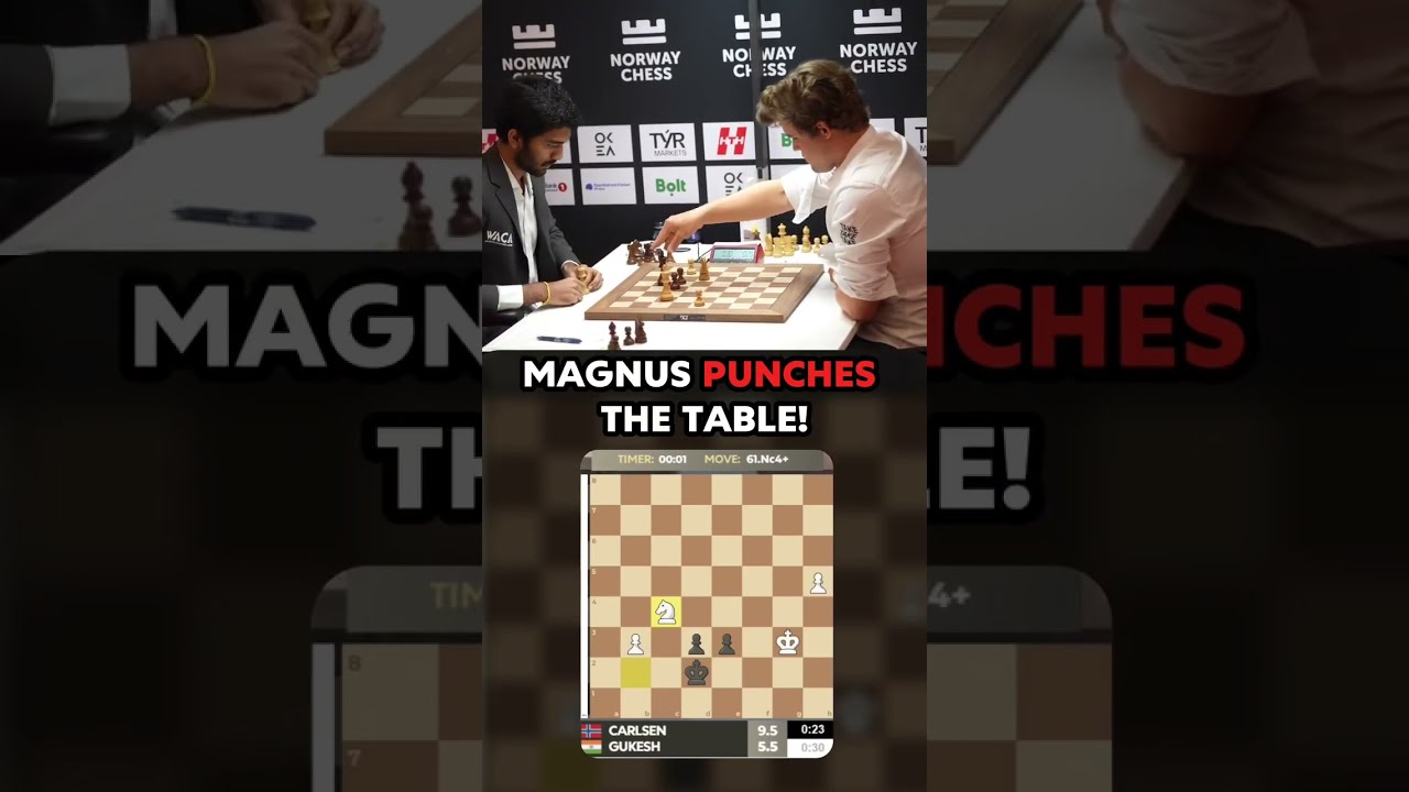 Gukesh Defeats Magnus Carlsen Final Moves Rage Moment Norway Chess 2025 