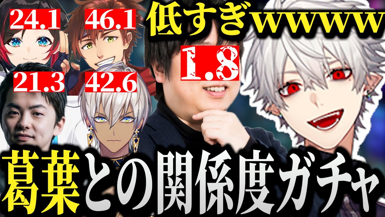 【面白まとめ】葛葉との関係度武器ガチャでほぼ他人になるあの人ｗｗｗ【にじさんじ/切り抜き/Vtuber/うるか/sasatikk/イブラヒム/乾伸一郎/しゃるる】