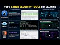 Top 3🔥 Cyber Security Tools for Beginners | Best Ethical Hacking Tools 2026