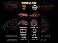 Aventador vs GT-R Drag Race 🔥
