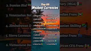 Top 20 Weakest Currencies In The World 2025