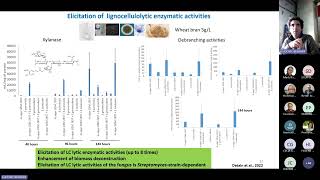 Cinquième édition de la série de webinaires scientifiques entre LUKE et URCA