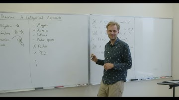 Owen Lynch: Algebraic Theories and Computer Algebra