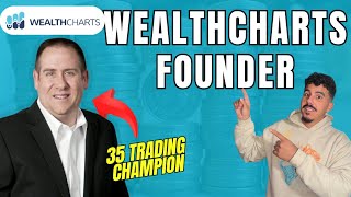 Interview with WealthCharts Creator Rob Hoffman– Trading Tools, Apex Trader Funding & What’s Next