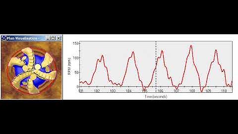 Startup Stick Slip FullSpeed