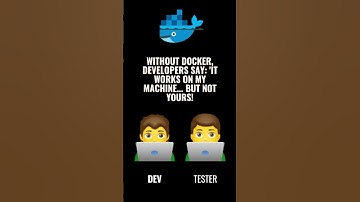 🚢 What is Docker Explained in Under 60 Seconds! #shorts #devops #shortvideo