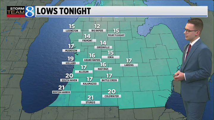 Storm Team 8 Forecast, 6 p.m., 122025