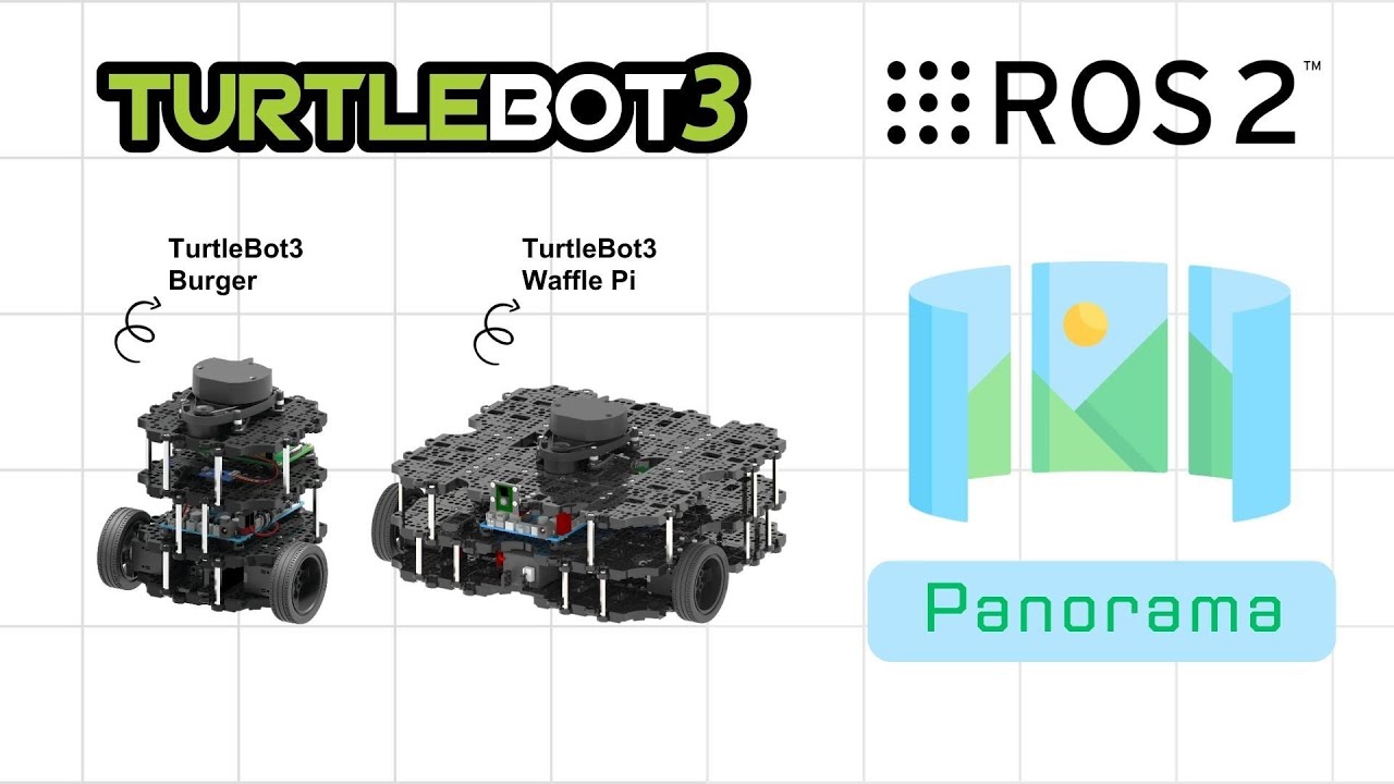 TurtleBot3 84 Example: Panorama - YouTube